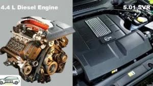 4.4 L Diesel Engine and 5.0l SVR Supercharged Features Explained